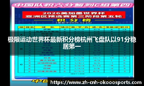 极限运动世界杯最新积分榜杭州飞盘队以91分稳居第一